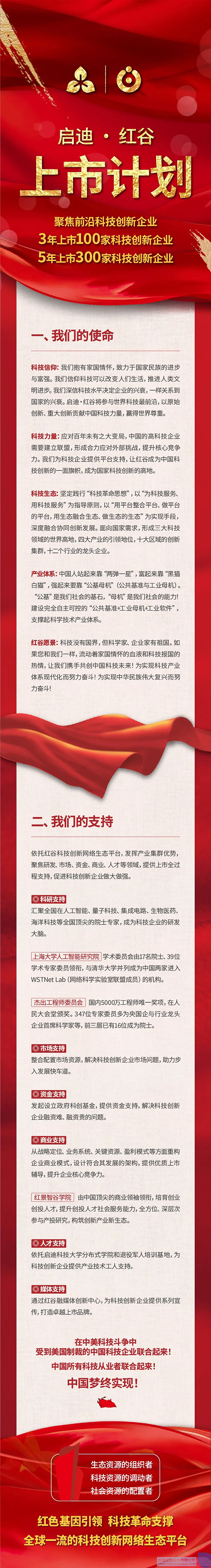 华体会官网华体会官网首页登录入口登录入口-华体会(中国)红谷上市计划副本.jpg